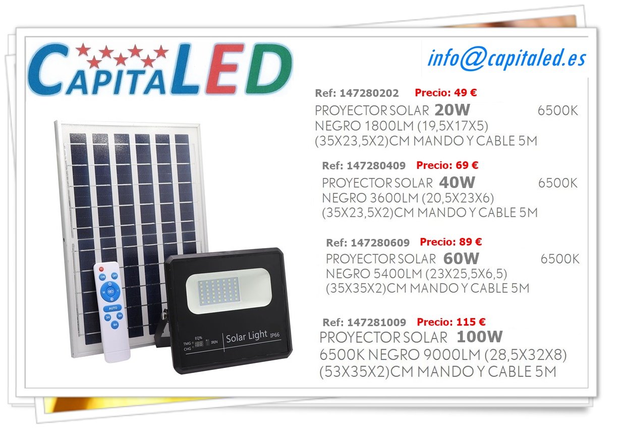 7.9. 121 Proyectores Solares